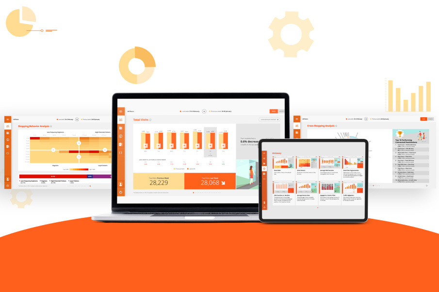 The Fullscreen Retail Analytics Platform